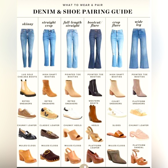 Denim - WHAT TO WEAR AND PAIR WITH YOUR JEANS GUIDE